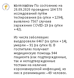 Скриншот сообщения со страницы Минздрава Кабардино-Балкарии в Instagram https://www.instagram.com/p/CFrBWG2KeMg/