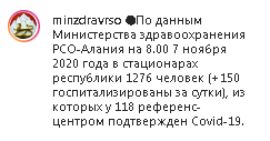 Скриншот сообщения со страницы Минздрава Северной Осетии в Instagram https://www.instagram.com/p/CHSGK-jFwFs/